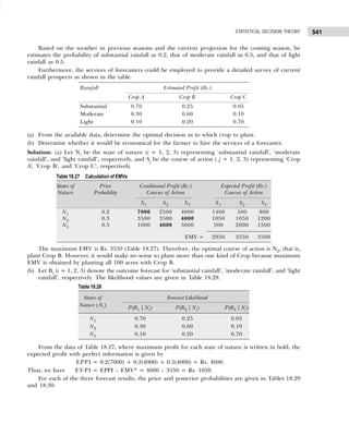 Business Statistics_ Problems and Solutions.pdf
