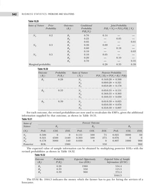 Business Statistics_ Problems and Solutions.pdf
