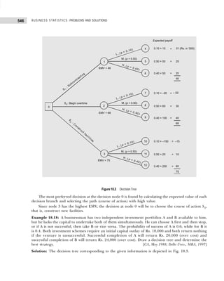 Business Statistics_ Problems and Solutions.pdf