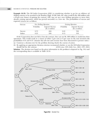 Business Statistics_ Problems and Solutions.pdf