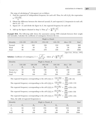Business Statistics_ Problems and Solutions.pdf