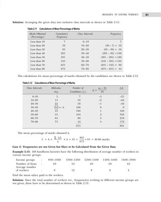 51
MEASURES OF CENTRAL TENDENCY
Solution: Arranging the given data into inclusive class intervals as shown in Table 2.11:
The calculations for mean percentage of marks obtained by the candidates are shown in Table 2.12.
The mean percentage of marks obtained is
x = A +
f d
n
i i
∑
× h = 35 +
801
675
10
× = 46.86 marks.
Case 2: Frequencies are not Given but Have to be Calculated From the Given Data
Example 2.13: 168 handloom factories have the following distribution of average number of workers in
various income groups:
Income groups : 800–1000 1000–1200 1200–1400 1400–1600 1600–1800
Number of firms : 40 32 26 28 42
Average number
of workers : 8 12 8 8 4
Find the mean salary paid to the workers.
Solution: Since the total number of workers (i.e., frequencies) working in different income groups are
not given, these have to be determined as shown in Table 2.13:
Table 2.11 Calculations of Mean Percentage of Marks
Marks Obtained Cumulative Class Intervals Frequency
(Percentage) Frequency
Less than 10 7 0–10 7
Less than 20 39 10–20 (39 – 7) = 32
Less than 30 95 20–30 (95 – 39) = 56
Less than 40 201 30–40 (201 – 95) =106
Less than 50 381 40–50 (381 – 201) =180
Less than 60 545 50–60 (545 – 381) =164
Less than 70 631 60–70 (631 – 545) = 86
Less than 80 675 70–80 (675 – 631) = 44
Table 2.12 Calculations of Mean Percentage of Marks
Class Intervals Midvalue Number of
di =
35
10
i
m − fi di
(mi) Candidates ( fi )
0–10 5 7 –3 –21
10–20 15 32 –2 –64
20–30 25 56 –1 –56
30–40 35 ← A 106 0 0
40–50 45 180 1 180
50–60 55 164 2 328
60–70 65 86 3 258
70–80 75 44 4 176
675 801
 