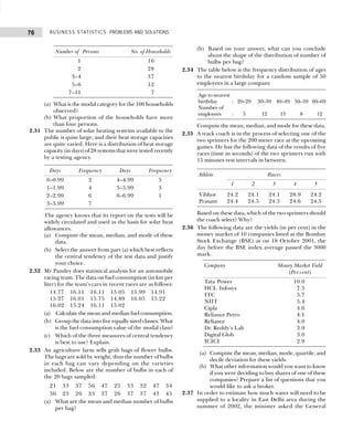 BUSINESS STATISTICS: PROBLEMS AND SOLUTIONS
76
Number of Persons No. of Households
1 16
2 28
3–4 37
5–6 12
7–11 07
(a) What is the modal category for the 100 households
observed?
(b) What proportion of the households have more
than four persons.
2.31 The number of solar heating systems available to the
public is quite large, and their heat storage capacities
are quite varied. Here is a distribution of heat storage
capacity (in days) of 28 systems that were tested recently
by a testing agency.
Days Frequency Days Frequency
0–0.99 2 4–4.99 5
1–1.99 4 5–5.99 3
2–2.99 6 6–6.99 1
3–3.99 7
The agency knows that its report on the tests will be
widely circulated and used as the basis for solar heat
allowances.
(a) Compute the mean, median, and mode of these
data.
(b) Select the answer from part (a) which best reflects
the central tendency of the test data and justify
your choice.
2.32 Mr Pandey does statistical analysis for an automobile
racing team. The data on fuel consumption (in km per
liter) for the team’s cars in recent races are as follows:
14.77 16.11 16.11 15.05 15.99 14.91
15.27 16.01 15.75 14.89 16.05 15.22
16.02 15.24 16.11 15.02
(a) Calculate the mean and median fuel consumption.
(b) Group the data into five equally sized classes. What
is the fuel consumption value of the modal class?
(c) Which of the three measures of central tendency
is best to use? Explain.
2.33 An agriculture farm sells grab bags of flower bulbs.
The bags are sold by weight; thus the number of bulbs
in each bag can vary depending on the varieties
included. Below are the number of bulbs in each of
the 20 bags sampled:
21 33 37 56 47 25 33 32 47 34
36 23 26 33 37 26 37 37 43 45
(a) What are the mean and median number of bulbs
per bag?
(b) Based on your answer, what can you conclude
about the shape of the distribution of number of
bulbs per bag?
2.34 The table below is the frequency distribution of ages
to the nearest birthday for a random sample of 50
employees in a large company
Age to nearest
birthday : 20–29 30–39 40–49 50–59 60–69
Number of
employees : 5 12 13 8 12
Compute the mean, median, and mode for these data.
2.35 A track coach is in the process of selecting one of the
two sprinters for the 200 meter race at the upcoming
games. He has the following data of the results of five
races (time in seconds) of the two sprinters run with
15 minutes rest intervals in between.
Athlete Races
1 2 3 4 5
Vibhor 24.2 24.1 24.1 28.9 24.2
Prasant 24.4 24.5 24.5 24.6 24.5
Based on these data, which of the two sprinters should
the coach select? Why?
2.36 The following data are the yields (in per cent) in the
money market of 10 companies listed at the Bombay
Stock Exchange (BSE) as on 18 October 2001, the
day before the BSE index average passed the 3000
mark.
Company Money Market Yield
(Per cent)
Tata Power 10.0
HCL Infosys 7.5
ITC 5.7
NIIT 5.4
Cipla 4.6
Reliance Petro 4.1
Reliance 4.0
Dr. Reddy’s Lab 3.9
Digital Glob 3.0
ICICI 2.9
(a) Compute the mean, median, mode, quartile, and
decile deviation for these yields.
(b) What other information would you want to know
if you were deciding to buy shares of one of these
companies? Prepare a list of questions that you
would like to ask a broker.
2.37 In order to estimate how much water will need to be
supplied to a locality in East Delhi area during the
summer of 2002, the minister asked the General
 