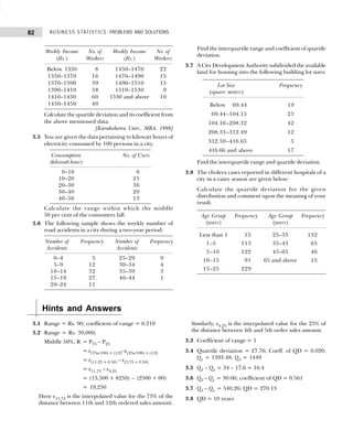 BUSINESS STATISTICS: PROBLEMS AND SOLUTIONS
82
Weekly Income No. of Weekly Income No. of
(Rs.) Workers (Rs.) Workers
Below 1350 08 1450–1470 22
1350–1370 16 1470–1490 15
1370–1390 39 1490–1510 15
1390–1410 58 1510–1530 9
1410–1430 60 1530 and above 10
1430–1450 40
Calculate the quartile deviation and its coefficient from
the above mentioned data.
[Kurukshetra Univ., MBA, 1998]
3.5 You are given the data pertaining to kilowatt hours of
electricity consumed by 100 persons in a city.
Consumption No. of Users
(kilowatt hour)
10–10 06
10–20 25
20–30 36
30–40 20
40–50 13
Calculate the range within which the middle
50 per cent of the consumers fall.
3.6 The following sample shows the weekly number of
road accidents in a city during a two-year period:
Number of Frequency Number of Frequency
Accidents Accidents
1 0–4 05 25–29 9
1 5–9 12 30–34 4
10–14 32 35–39 3
15–19 27 40–44 1
20–24 11
Find the interquartile range and coefficient of quartile
deviation.
3.7 A City Development Authority subdivided the available
land for housing into the following building lot sizes:
Lot Size Frequency
(square meters)
Below 69.44 19
69.44–104.15 25
104.16–208.32 42
208.33–312.49 12
312.50–416.65 5
416.66 and above 17
Find the interquartile range and quartile deviation.
3.8 The cholera cases reported in different hospitals of a
city in a rainy season are given below:
Calculate the quartile deviation for the given
distribution and comment upon the meaning of your
result.
Age Group Frequency Age Group Frequency
(years) (years)
Less than 1 15 25–35 132
1–5 113 35–45 65
5–10 122 45–65 46
10–15 91 65 and above 15
15–25 229
Hints and Answers
3.1 Range = Rs. 90; coefficient of range = 0.219
3.2 Range = Rs. 39,000;
Middle 50%, R = P75 – P25
= x(75n/100) + (1/2)–x(25n/100) + (1/2)
= x(11.25 + 0.50) – x(3.75 + 0.50)
= x11.75 – x4.25
= (13,500 + 8250) – (2500 + 00)
= 19,250
Here x11.75 is the interpolated value for the 75% of the
distance between 11th and 12th ordered sales amount.
Similarly, x4.25 is the interpolated value for the 25% of
the distance between 4th and 5th order sales amount.
3.3 Coefficient of range = 1
3.4 Quartile deviation = 27.76; Coeff. of QD = 0.020;
Q1 = 1393.48; Q3 = 1449
3.5 Q3 – Q1 = 34 – 17.6 = 16.4
3.6 Q3 – Q1 = 30.06; coefficient of QD = 0.561
3.7 Q3 – Q1 = 540.26; QD = 270.13
3.8 QD = 10 years
 