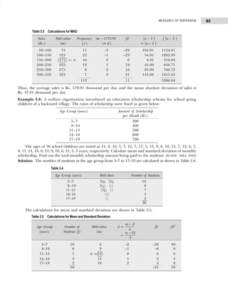 85
MEASURES OF DISPERSION
Thus, the average sales is Rs. 179.91 thousand per day and the mean absolute deviation of sales is
Rs. 47.01 thousand per day.
Example 3.8: A welfare organization introduced an education scholarship scheme for school going
children of a backward village. The rates of scholarship were fixed as given below:
The ages of 30 school children are noted as 11, 8, 10, 5, 7, 12, 7, 17, 5, 13, 9, 8, 10, 15, 7, 12, 6, 7,
8, 11, 14, 18, 6, 13, 9, 10, 6, 15, 3, 5 years, respectively. Calculate mean and standard deviation of monthly
scholarship. Find out the total monthly scholarship amount being paid to the students. [IGNOU, MBA, 2002]
Solution: The number of students in the age group from 5–7 to 17–19 are calculated as shown in Table 3.4:
The calculations for mean and standard deviation are shown in Table 3.5.
Table 3.3 Calculations for MAD
Sales Mid-value Frequency (m – 175)/50 fd |x – x | f |x – x |
(Rs.) (m) ( f ) (= d ) = |x – x |
50–100 75 11 –2 –22 104.91 1154.01
100–150 125 23 –1 –23 54.91 1262.93
150–200 175 ← A 44 0 0 4.91 216.04
200–250 225 19 1 19 45.09 856.71
250–300 275 8 2 16 95.09 760.72
300–350 325 7 3 21 145.09 1015.63
112 11 5266.04
Age Group (years) Amount of Scholarship
per Month (Rs.)
5–7 300
8–10 400
11–13 500
14–16 600
17–19 700
Table 3.4
Age Group (years) Tally Bars Number of Students
5–7 | | | | | | | | 10
8–10 | | | | | | | 8
11–13 | | | | | | 7
14–16 | | | 3
17–19 | | 2
30
Table 3.5 Calculations for Mean and Standard Deviation
Age Group Number of Mid-value d =
−
m A
h
fd fd2
(years) Students (f) (m)
5–7 10 6 –2 –20 40
08–10 8 9 –1 –8 8
11–13 7 A → 12 0 0 0
14–16 3 15 1 3 3
17–19 2 18 2 4 8
30 –21 59
=
− 12
3
m
 