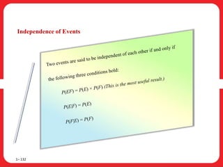 Independence of Events
1– 132
 