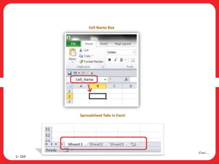1– 163
Cont….
Cell Name Box
Spreadsheet Tabs in Excel
 