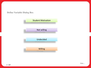 Define Variable Dialog Box
1– 187
Cont….
Student Motivation
Not willing
Undecided
Willing
 