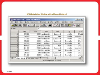 1– 189
SPSS Data Editor Window with all Record Entered
 