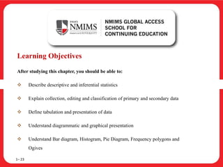 Learning Objectives
After studying this chapter, you should be able to:
 Describe descriptive and inferential statistics
 Explain collection, editing and classification of primary and secondary data
 Define tabulation and presentation of data
 Understand diagrammatic and graphical presentation
 Understand Bar diagram, Histogram, Pie Diagram, Frequency polygons and
Ogives
1– 23
 