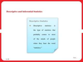 Descriptive and Inferential Statistics
1– 25
Descriptive Statistics
 Descriptive statistics is
the type of statistics that
probably comes to most
of the minds of people
when they hear the word
“statistics.”
Cont….
 