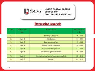 Regression Analysis
S. No. Reference
No.
Particulars Slide From
– To
1. Learning Objectives 100 – 100
2. Topic 1 Introduction 101 – 101
3. Topic 2 Regression Analysis 102 – 103
4. Topic 3 Simple Linear Regression 104 – 106
5. Topic 4 Coefficient of Regression 107 – 108
6. Topic 5 Non-linear Regression Models 109 – 109
7. Topic 6 Correlation Analysis vs Regression Analysis 110 – 110
8. Topic 7 Summary 111 – 114
1– 99
 