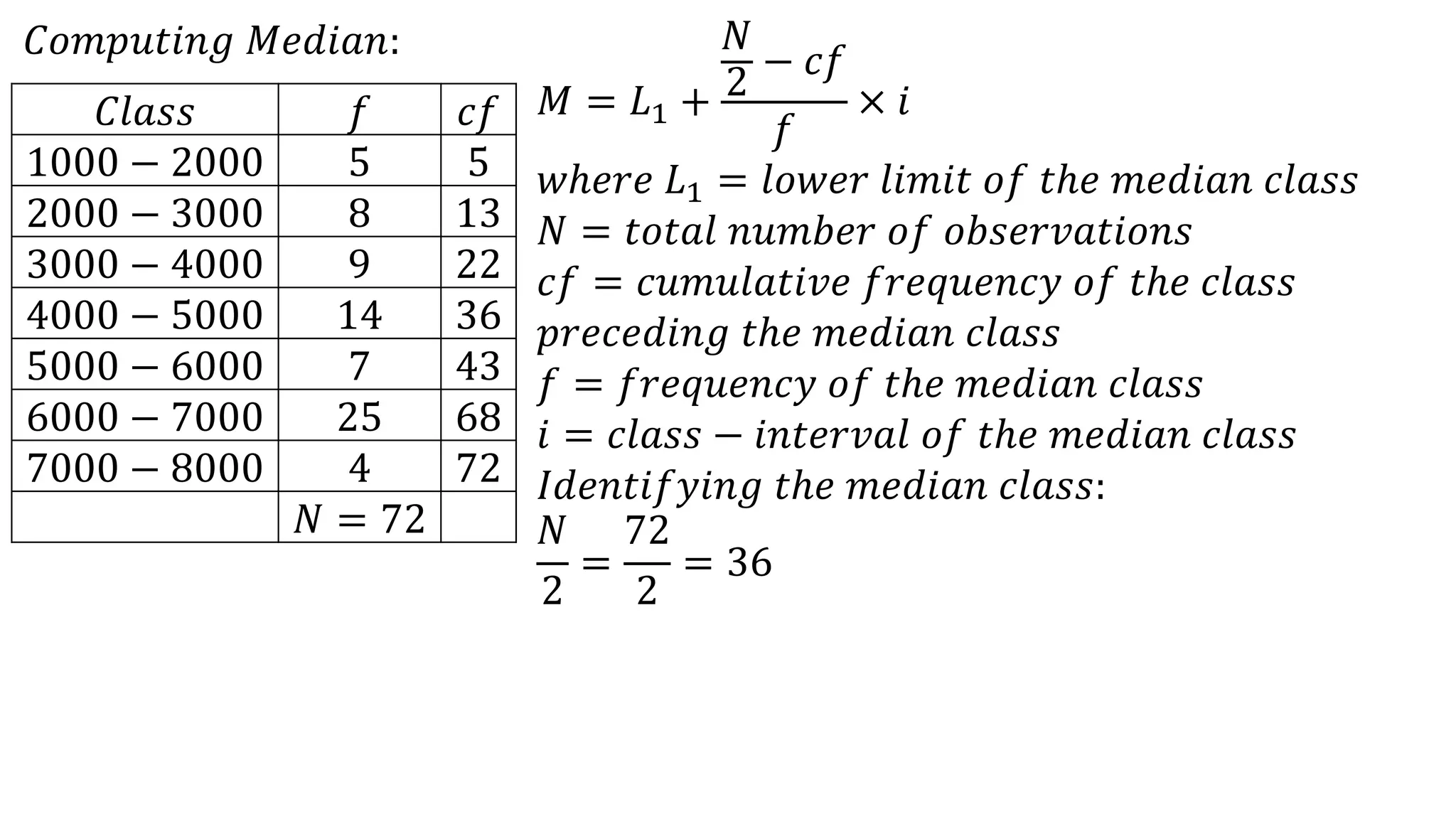 𝐶𝑜𝑚𝑝𝑢𝑡𝑖𝑛𝑔 𝑀𝑒𝑑𝑖𝑎𝑛:
𝐶𝑙𝑎𝑠𝑠 𝑓 𝑐𝑓
1000 − 2000 5 5
2000 − 3000 8 13
3000 − 4000 9 22
4000 − 5000 14 36
5000 − 6000 7 43
6000 − 7000 25 68
7000 − 8000 4 72
𝑁 = 72
𝑀 = 𝐿1 +
𝑁
2
− 𝑐𝑓
𝑓
× 𝑖
𝑤ℎ𝑒𝑟𝑒 𝐿1 = 𝑙𝑜𝑤𝑒𝑟 𝑙𝑖𝑚𝑖𝑡 𝑜𝑓 𝑡ℎ𝑒 𝑚𝑒𝑑𝑖𝑎𝑛 𝑐𝑙𝑎𝑠𝑠
𝑁 = 𝑡𝑜𝑡𝑎𝑙 𝑛𝑢𝑚𝑏𝑒𝑟 𝑜𝑓 𝑜𝑏𝑠𝑒𝑟𝑣𝑎𝑡𝑖𝑜𝑛𝑠
𝑐𝑓 = 𝑐𝑢𝑚𝑢𝑙𝑎𝑡𝑖𝑣𝑒 𝑓𝑟𝑒𝑞𝑢𝑒𝑛𝑐𝑦 𝑜𝑓 𝑡ℎ𝑒 𝑐𝑙𝑎𝑠𝑠
𝑝𝑟𝑒𝑐𝑒𝑑𝑖𝑛𝑔 𝑡ℎ𝑒 𝑚𝑒𝑑𝑖𝑎𝑛 𝑐𝑙𝑎𝑠𝑠
𝑓 = 𝑓𝑟𝑒𝑞𝑢𝑒𝑛𝑐𝑦 𝑜𝑓 𝑡ℎ𝑒 𝑚𝑒𝑑𝑖𝑎𝑛 𝑐𝑙𝑎𝑠𝑠
𝑖 = 𝑐𝑙𝑎𝑠𝑠 − 𝑖𝑛𝑡𝑒𝑟𝑣𝑎𝑙 𝑜𝑓 𝑡ℎ𝑒 𝑚𝑒𝑑𝑖𝑎𝑛 𝑐𝑙𝑎𝑠𝑠
𝐼𝑑𝑒𝑛𝑡𝑖𝑓𝑦𝑖𝑛𝑔 𝑡ℎ𝑒 𝑚𝑒𝑑𝑖𝑎𝑛 𝑐𝑙𝑎𝑠𝑠:
𝑁
2
=
72
2
= 36
 