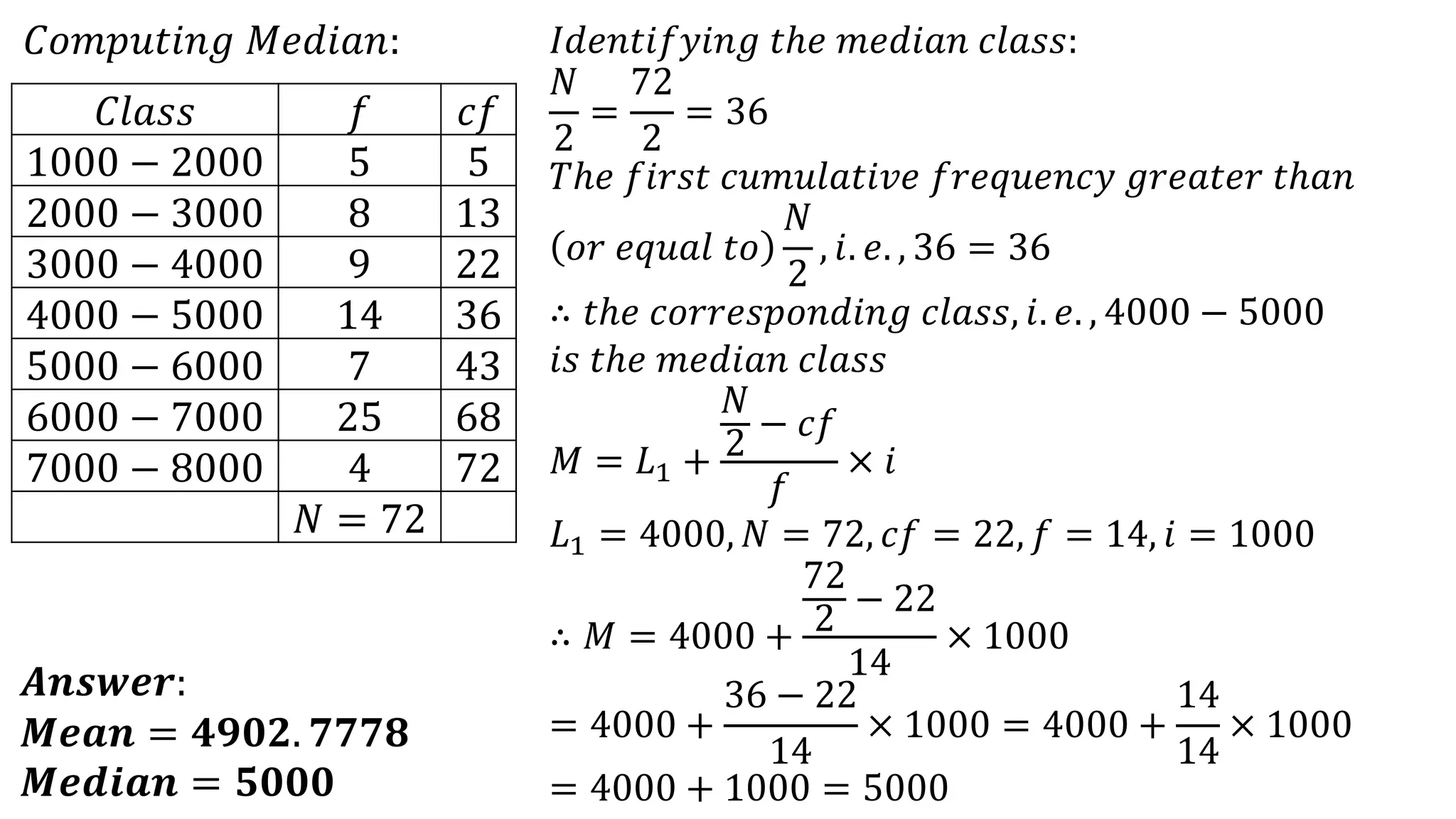 𝐶𝑜𝑚𝑝𝑢𝑡𝑖𝑛𝑔 𝑀𝑒𝑑𝑖𝑎𝑛:
𝐶𝑙𝑎𝑠𝑠 𝑓 𝑐𝑓
1000 − 2000 5 5
2000 − 3000 8 13
3000 − 4000 9 22
4000 − 5000 14 36
5000 − 6000 7 43
6000 − 7000 25 68
7000 − 8000 4 72
𝑁 = 72
𝐼𝑑𝑒𝑛𝑡𝑖𝑓𝑦𝑖𝑛𝑔 𝑡ℎ𝑒 𝑚𝑒𝑑𝑖𝑎𝑛 𝑐𝑙𝑎𝑠𝑠:
𝑁
2
=
72
2
= 36
𝑇ℎ𝑒 𝑓𝑖𝑟𝑠𝑡 𝑐𝑢𝑚𝑢𝑙𝑎𝑡𝑖𝑣𝑒 𝑓𝑟𝑒𝑞𝑢𝑒𝑛𝑐𝑦 𝑔𝑟𝑒𝑎𝑡𝑒𝑟 𝑡ℎ𝑎𝑛
𝑜𝑟 𝑒𝑞𝑢𝑎𝑙 𝑡𝑜
𝑁
2
, 𝑖. 𝑒. , 36 = 36
∴ 𝑡ℎ𝑒 𝑐𝑜𝑟𝑟𝑒𝑠𝑝𝑜𝑛𝑑𝑖𝑛𝑔 𝑐𝑙𝑎𝑠𝑠, 𝑖. 𝑒. , 4000 − 5000
𝑖𝑠 𝑡ℎ𝑒 𝑚𝑒𝑑𝑖𝑎𝑛 𝑐𝑙𝑎𝑠𝑠
𝑀 = 𝐿1 +
𝑁
2
− 𝑐𝑓
𝑓
× 𝑖
𝐿1 = 4000, 𝑁 = 72, 𝑐𝑓 = 22, 𝑓 = 14, 𝑖 = 1000
∴ 𝑀 = 4000 +
72
2
− 22
14
× 1000
= 4000 +
36 − 22
14
× 1000 = 4000 +
14
14
× 1000
= 4000 + 1000 = 5000
𝑨𝒏𝒔𝒘𝒆𝒓:
𝑴𝒆𝒂𝒏 = 𝟒𝟗𝟎𝟐. 𝟕𝟕𝟕𝟖
𝑴𝒆𝒅𝒊𝒂𝒏 = 𝟓𝟎𝟎𝟎
 