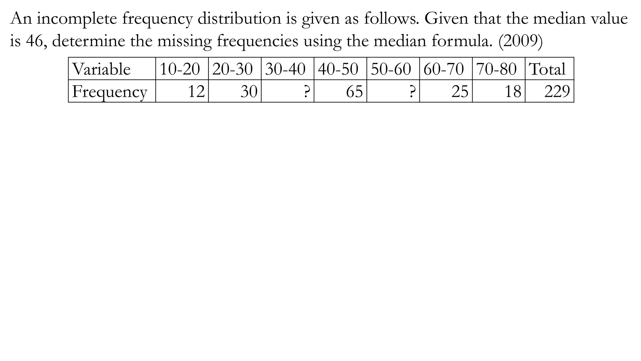 An incomplete frequency distribution is given as follows. Given that the median value
is 46, determine the missing frequencies using the median formula. (2009)
Variable 10-20 20-30 30-40 40-50 50-60 60-70 70-80 Total
Frequency 12 30 ? 65 ? 25 18 229
 
