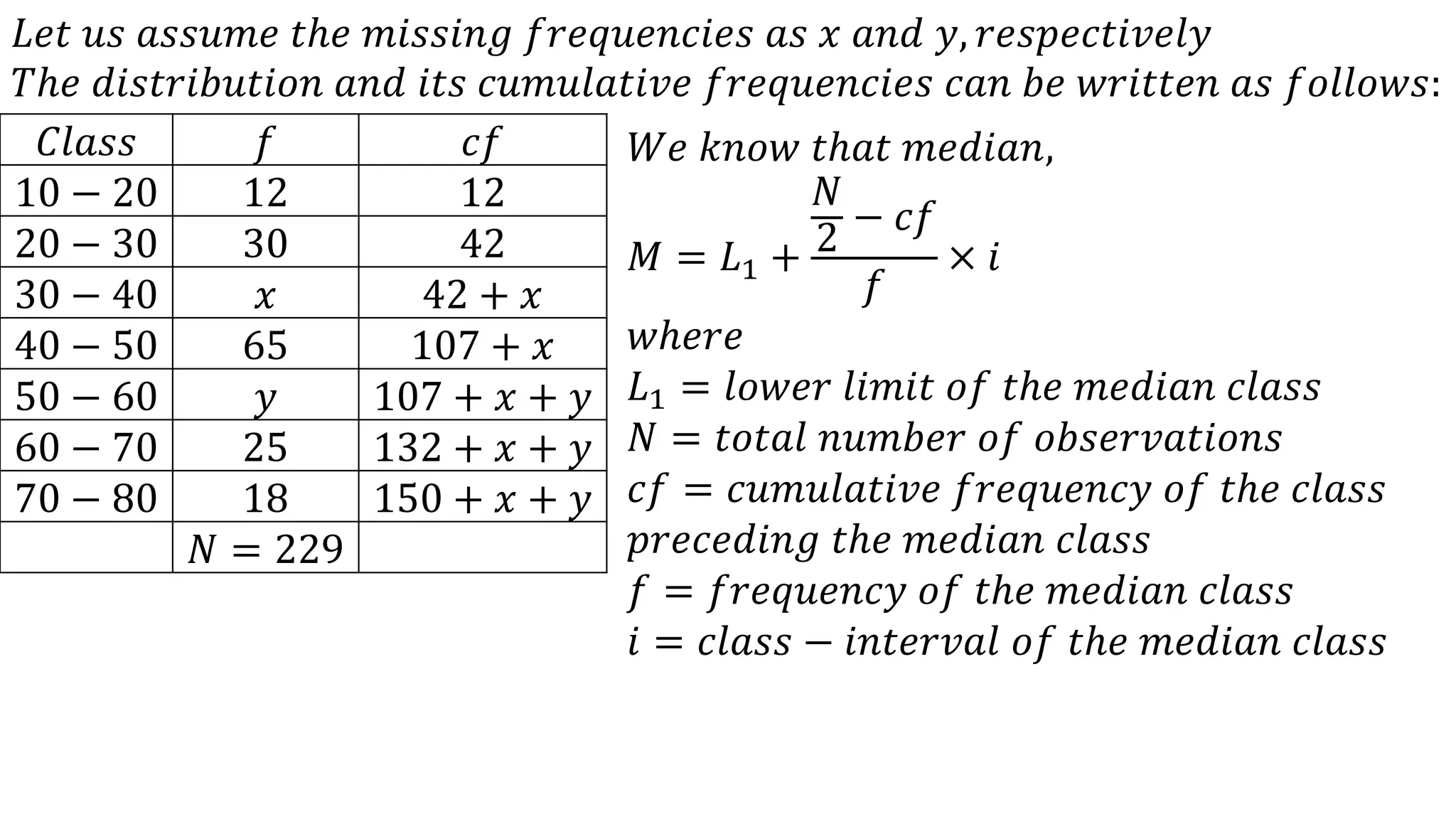 𝐿𝑒𝑡 𝑢𝑠 𝑎𝑠𝑠𝑢𝑚𝑒 𝑡ℎ𝑒 𝑚𝑖𝑠𝑠𝑖𝑛𝑔 𝑓𝑟𝑒𝑞𝑢𝑒𝑛𝑐𝑖𝑒𝑠 𝑎𝑠 𝑥 𝑎𝑛𝑑 𝑦, 𝑟𝑒𝑠𝑝𝑒𝑐𝑡𝑖𝑣𝑒𝑙𝑦
𝑇ℎ𝑒 𝑑𝑖𝑠𝑡𝑟𝑖𝑏𝑢𝑡𝑖𝑜𝑛 𝑎𝑛𝑑 𝑖𝑡𝑠 𝑐𝑢𝑚𝑢𝑙𝑎𝑡𝑖𝑣𝑒 𝑓𝑟𝑒𝑞𝑢𝑒𝑛𝑐𝑖𝑒𝑠 𝑐𝑎𝑛 𝑏𝑒 𝑤𝑟𝑖𝑡𝑡𝑒𝑛 𝑎𝑠 𝑓𝑜𝑙𝑙𝑜𝑤𝑠:
𝐶𝑙𝑎𝑠𝑠 𝑓 𝑐𝑓
10 − 20 12 12
20 − 30 30 42
30 − 40 𝑥 42 + 𝑥
40 − 50 65 107 + 𝑥
50 − 60 𝑦 107 + 𝑥 + 𝑦
60 − 70 25 132 + 𝑥 + 𝑦
70 − 80 18 150 + 𝑥 + 𝑦
𝑁 = 229
𝑊𝑒 𝑘𝑛𝑜𝑤 𝑡ℎ𝑎𝑡 𝑚𝑒𝑑𝑖𝑎𝑛,
𝑀 = 𝐿1 +
𝑁
2
− 𝑐𝑓
𝑓
× 𝑖
𝑤ℎ𝑒𝑟𝑒
𝐿1 = 𝑙𝑜𝑤𝑒𝑟 𝑙𝑖𝑚𝑖𝑡 𝑜𝑓 𝑡ℎ𝑒 𝑚𝑒𝑑𝑖𝑎𝑛 𝑐𝑙𝑎𝑠𝑠
𝑁 = 𝑡𝑜𝑡𝑎𝑙 𝑛𝑢𝑚𝑏𝑒𝑟 𝑜𝑓 𝑜𝑏𝑠𝑒𝑟𝑣𝑎𝑡𝑖𝑜𝑛𝑠
𝑐𝑓 = 𝑐𝑢𝑚𝑢𝑙𝑎𝑡𝑖𝑣𝑒 𝑓𝑟𝑒𝑞𝑢𝑒𝑛𝑐𝑦 𝑜𝑓 𝑡ℎ𝑒 𝑐𝑙𝑎𝑠𝑠
𝑝𝑟𝑒𝑐𝑒𝑑𝑖𝑛𝑔 𝑡ℎ𝑒 𝑚𝑒𝑑𝑖𝑎𝑛 𝑐𝑙𝑎𝑠𝑠
𝑓 = 𝑓𝑟𝑒𝑞𝑢𝑒𝑛𝑐𝑦 𝑜𝑓 𝑡ℎ𝑒 𝑚𝑒𝑑𝑖𝑎𝑛 𝑐𝑙𝑎𝑠𝑠
𝑖 = 𝑐𝑙𝑎𝑠𝑠 − 𝑖𝑛𝑡𝑒𝑟𝑣𝑎𝑙 𝑜𝑓 𝑡ℎ𝑒 𝑚𝑒𝑑𝑖𝑎𝑛 𝑐𝑙𝑎𝑠𝑠
 
