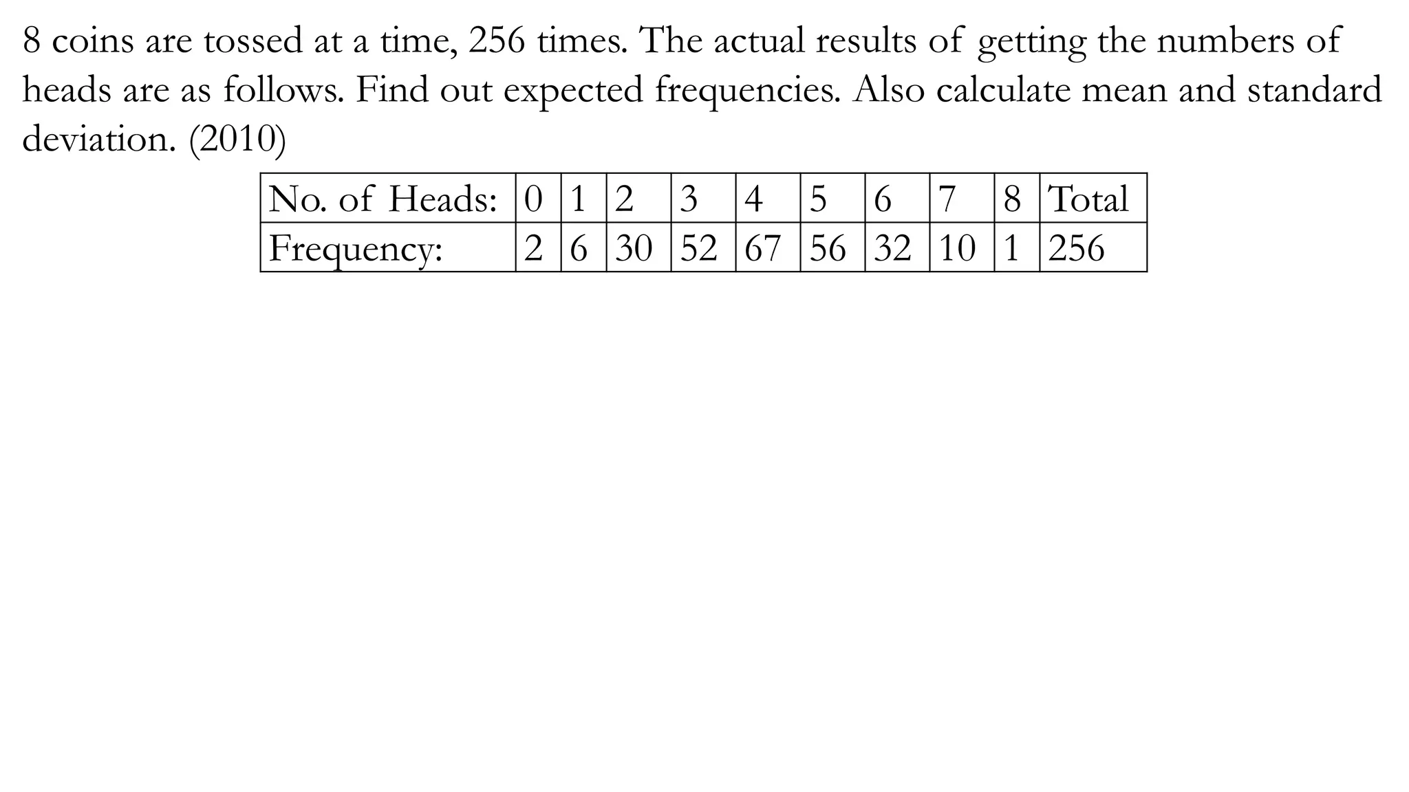 8 coins are tossed at a time, 256 times. The actual results of getting the numbers of
heads are as follows. Find out expected frequencies. Also calculate mean and standard
deviation. (2010)
No. of Heads: 0 1 2 3 4 5 6 7 8 Total
Frequency: 2 6 30 52 67 56 32 10 1 256
 