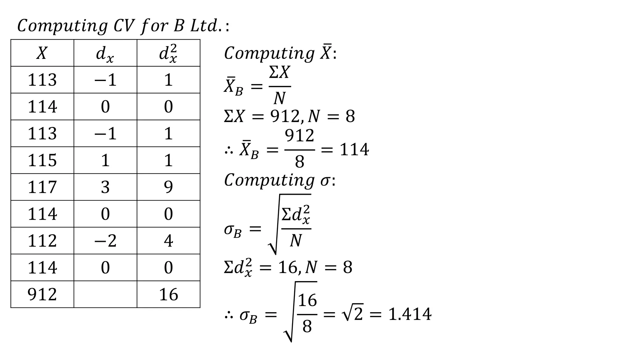 𝐶𝑜𝑚𝑝𝑢𝑡𝑖𝑛𝑔 𝐶𝑉 𝑓𝑜𝑟 𝐵 𝐿𝑡𝑑. :
𝑋 𝑑 𝑥 𝑑 𝑥
2
113 −1 1
114 0 0
113 −1 1
115 1 1
117 3 9
114 0 0
112 −2 4
114 0 0
912 16
𝐶𝑜𝑚𝑝𝑢𝑡𝑖𝑛𝑔 𝑋:
𝑋 𝐵 =
Σ𝑋
𝑁
Σ𝑋 = 912, 𝑁 = 8
∴ 𝑋 𝐵 =
912
8
= 114
𝐶𝑜𝑚𝑝𝑢𝑡𝑖𝑛𝑔 𝜎:
𝜎 𝐵 =
Σ𝑑 𝑥
2
𝑁
Σ𝑑 𝑥
2 = 16, 𝑁 = 8
∴ 𝜎 𝐵 =
16
8
= 2 = 1.414
 