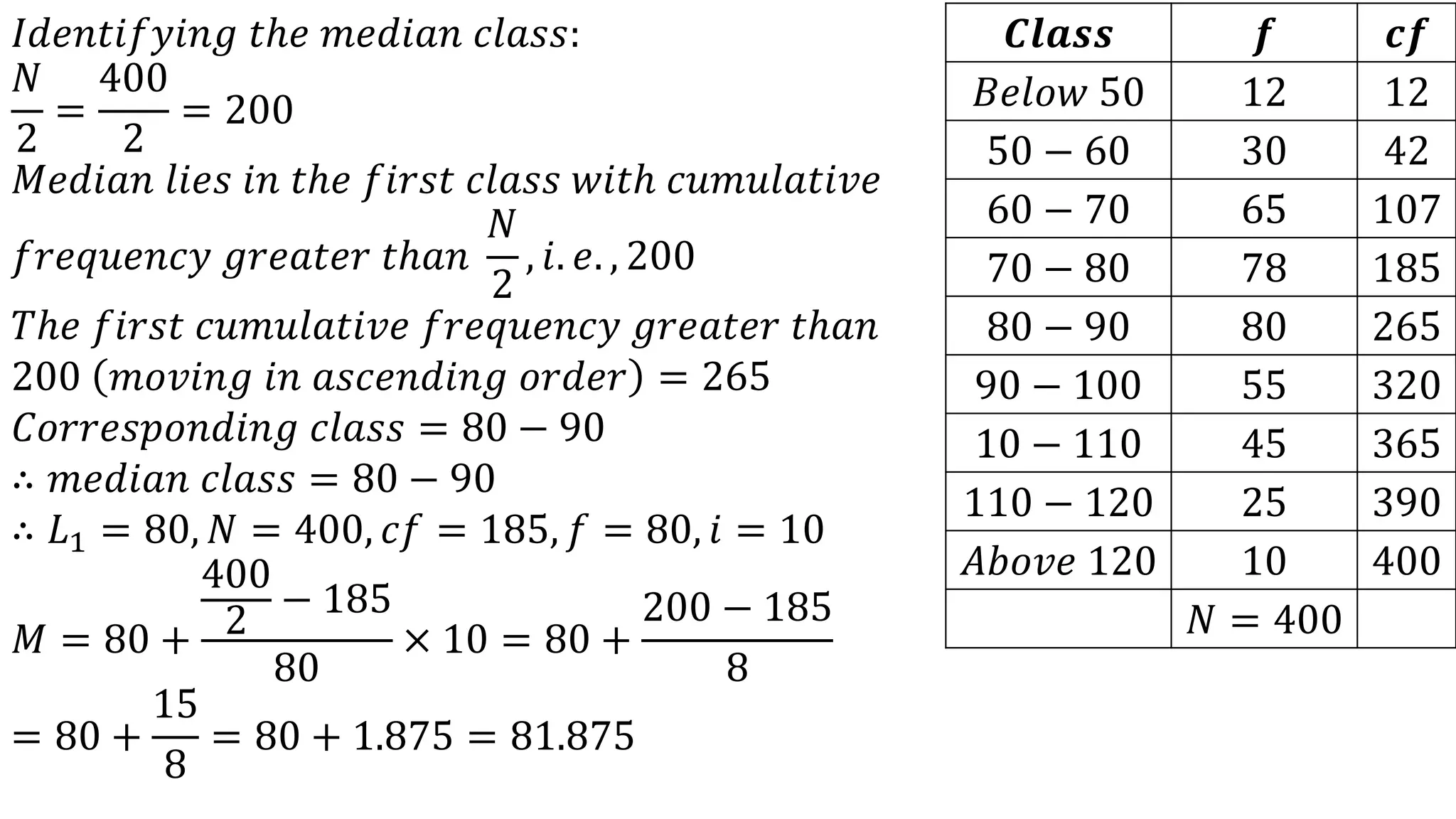 𝑪𝒍𝒂𝒔𝒔 𝒇 𝒄𝒇
𝐵𝑒𝑙𝑜𝑤 50 12 12
50 − 60 30 42
60 − 70 65 107
70 − 80 78 185
80 − 90 80 265
90 − 100 55 320
10 − 110 45 365
110 − 120 25 390
𝐴𝑏𝑜𝑣𝑒 120 10 400
𝑁 = 400
𝐼𝑑𝑒𝑛𝑡𝑖𝑓𝑦𝑖𝑛𝑔 𝑡ℎ𝑒 𝑚𝑒𝑑𝑖𝑎𝑛 𝑐𝑙𝑎𝑠𝑠:
𝑁
2
=
400
2
= 200
𝑀𝑒𝑑𝑖𝑎𝑛 𝑙𝑖𝑒𝑠 𝑖𝑛 𝑡ℎ𝑒 𝑓𝑖𝑟𝑠𝑡 𝑐𝑙𝑎𝑠𝑠 𝑤𝑖𝑡ℎ 𝑐𝑢𝑚𝑢𝑙𝑎𝑡𝑖𝑣𝑒
𝑓𝑟𝑒𝑞𝑢𝑒𝑛𝑐𝑦 𝑔𝑟𝑒𝑎𝑡𝑒𝑟 𝑡ℎ𝑎𝑛
𝑁
2
, 𝑖. 𝑒. , 200
𝑇ℎ𝑒 𝑓𝑖𝑟𝑠𝑡 𝑐𝑢𝑚𝑢𝑙𝑎𝑡𝑖𝑣𝑒 𝑓𝑟𝑒𝑞𝑢𝑒𝑛𝑐𝑦 𝑔𝑟𝑒𝑎𝑡𝑒𝑟 𝑡ℎ𝑎𝑛
200 𝑚𝑜𝑣𝑖𝑛𝑔 𝑖𝑛 𝑎𝑠𝑐𝑒𝑛𝑑𝑖𝑛𝑔 𝑜𝑟𝑑𝑒𝑟 = 265
𝐶𝑜𝑟𝑟𝑒𝑠𝑝𝑜𝑛𝑑𝑖𝑛𝑔 𝑐𝑙𝑎𝑠𝑠 = 80 − 90
∴ 𝑚𝑒𝑑𝑖𝑎𝑛 𝑐𝑙𝑎𝑠𝑠 = 80 − 90
∴ 𝐿1 = 80, 𝑁 = 400, 𝑐𝑓 = 185, 𝑓 = 80, 𝑖 = 10
𝑀 = 80 +
400
2
− 185
80
× 10 = 80 +
200 − 185
8
= 80 +
15
8
= 80 + 1.875 = 81.875
 