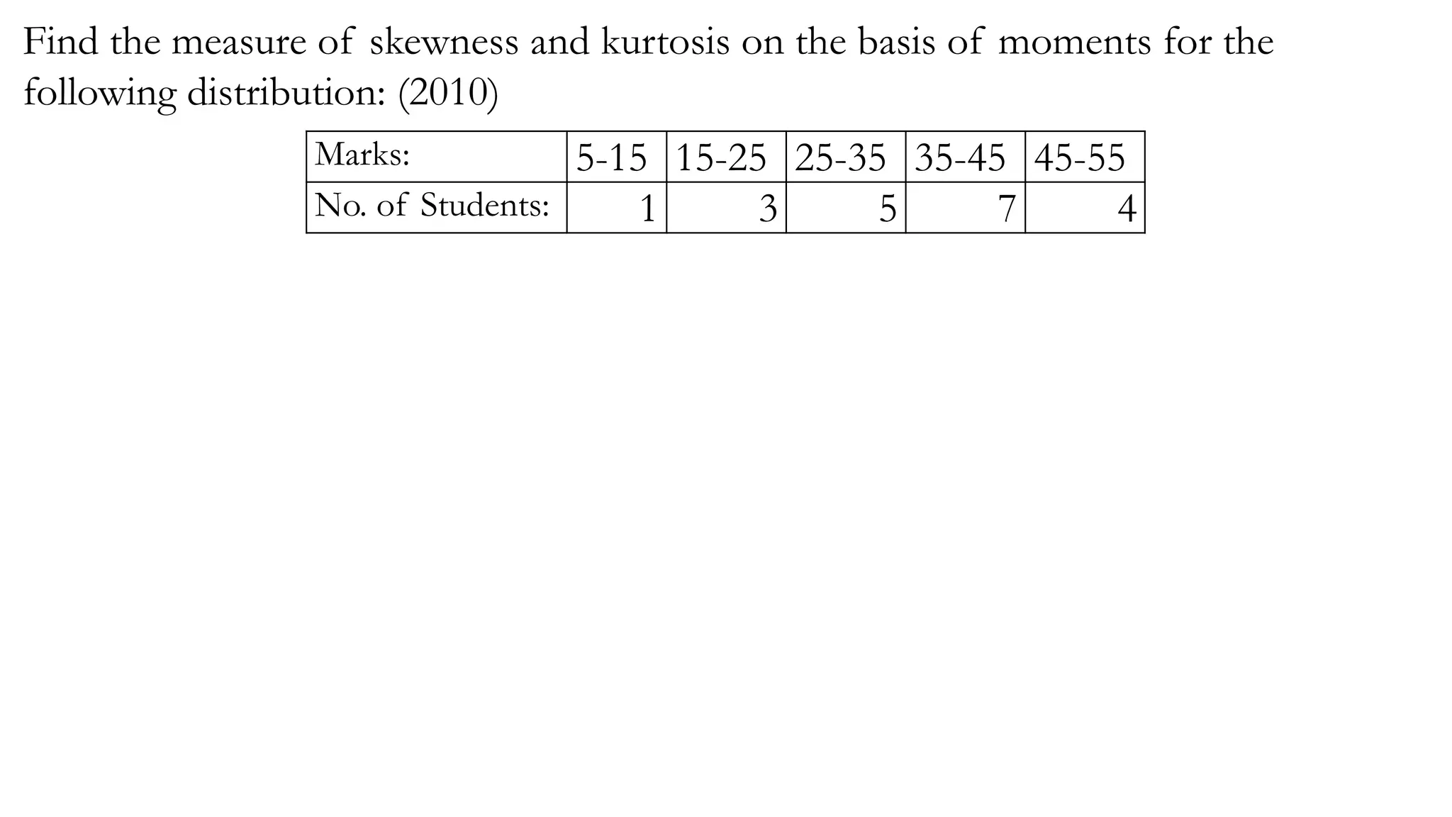 Find the measure of skewness and kurtosis on the basis of moments for the
following distribution: (2010)
Marks: 5-15 15-25 25-35 35-45 45-55
No. of Students: 1 3 5 7 4
 