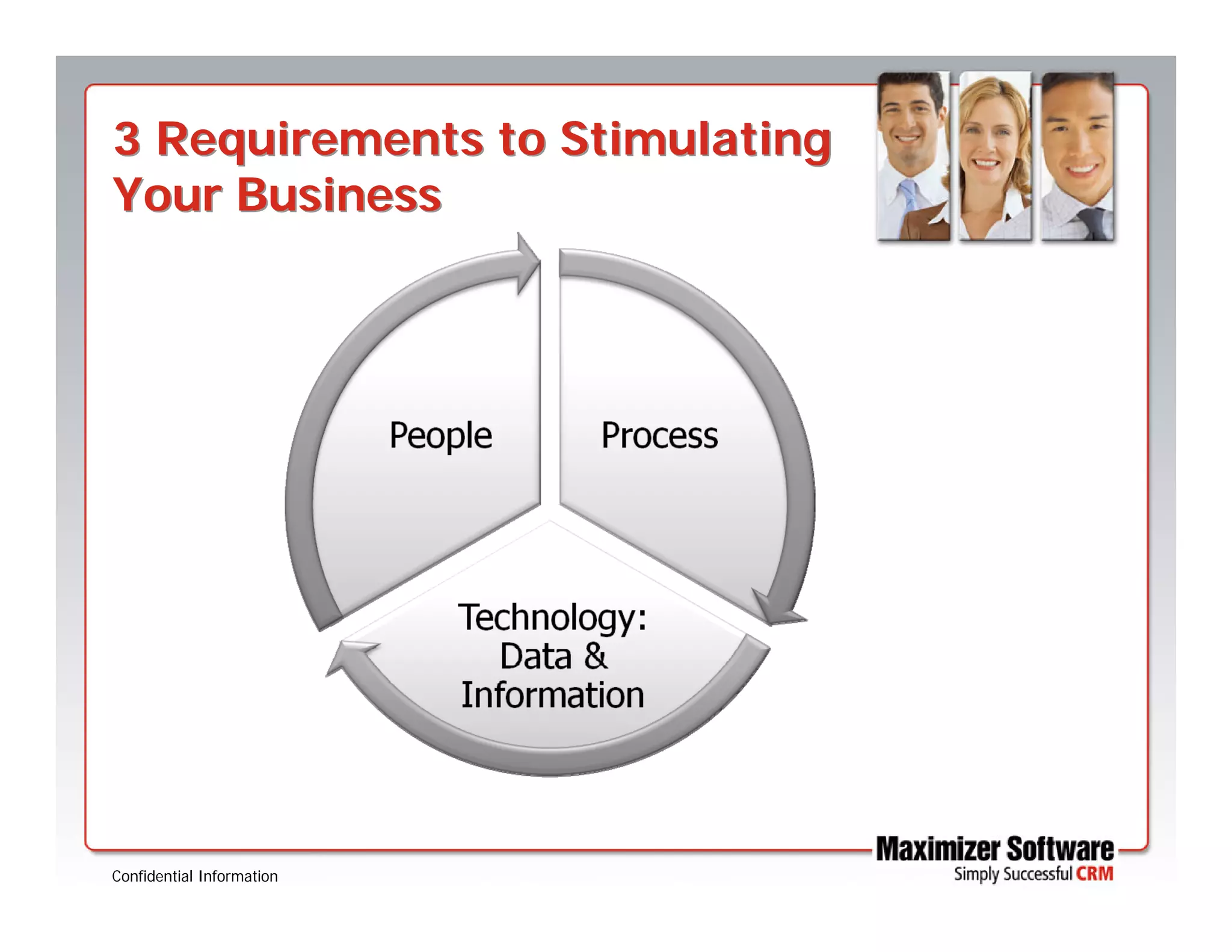 Business Stimulus Program