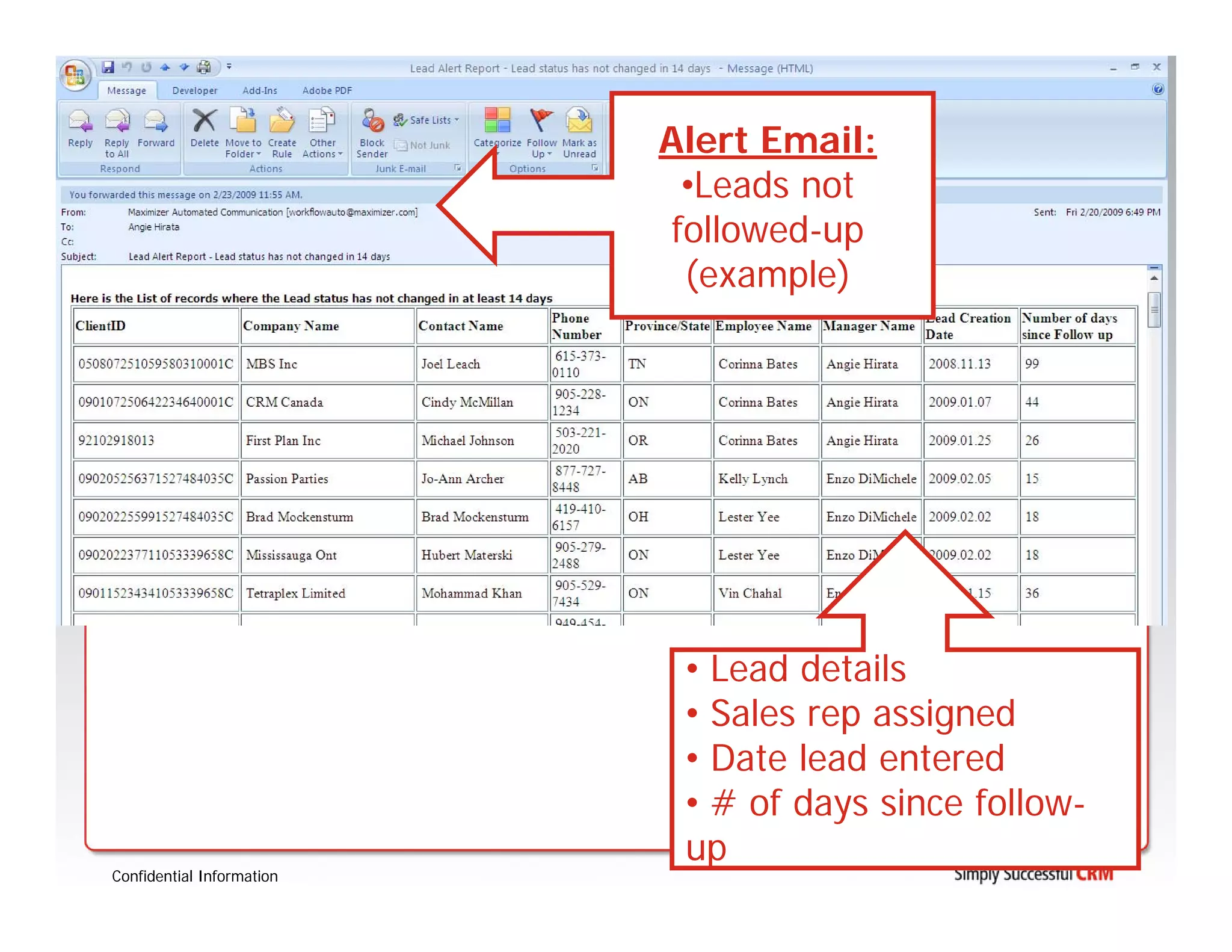 Business Stimulus Program