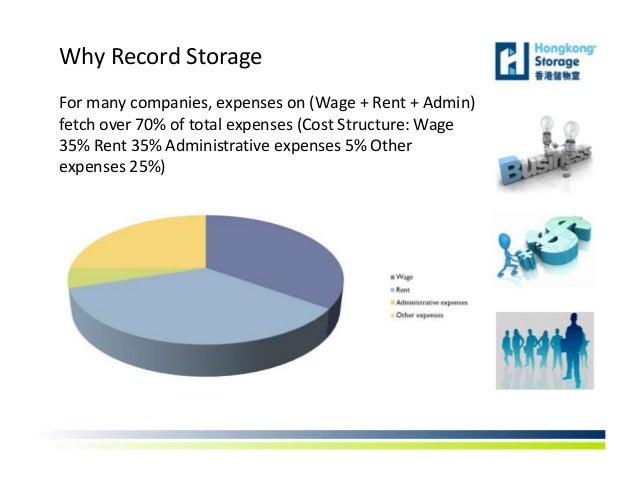 document storage solutions