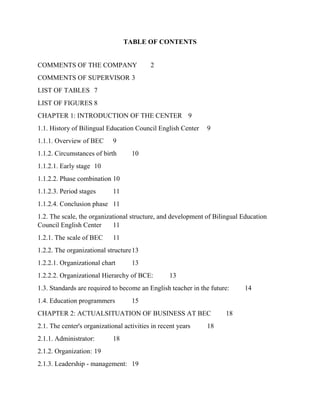 TABLE OF CONTENTS
COMMENTS OF THE COMPANY 2
COMMENTS OF SUPERVISOR 3
LIST OF TABLES 7
LIST OF FIGURES 8
CHAPTER 1: INTRODU...