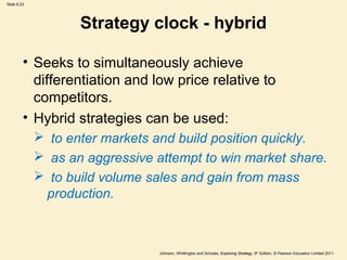 Slide 6.23




                    Strategy clock - hybrid

         • Seeks to simultaneously achieve
           differentiation and low price relative to
           competitors.
         • Hybrid strategies can be used:
              to enter markets and build position quickly.
              as an aggressive attempt to win market share.
              to build volume sales and gain from mass
              production.



                                 Johnson, Whittington and Scholes, Exploring Strategy, 9th Edition, © Pearson Education Limited 2011
 