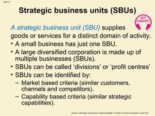 Slide 6.7




              Strategic business units (SBUs)

            A strategic business unit (SBU) supplies
            goods or services for a distinct domain of activity.
            • A small business has just one SBU.
            • A large diversified corporation is made up of
              multiple businesses (SBUs).
            • SBUs can be called ‘divisions’ or ‘profit centres’
            • SBUs can be identified by:
             – Market based criteria (similar customers,
               channels and competitors).
             – Capability based criteria (similar strategic
               capabilities).
                                   Johnson, Whittington and Scholes, Exploring Strategy, 9th Edition, © Pearson Education Limited 2011
 