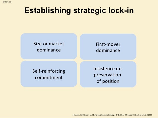 business strategy slides