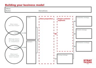 Building your business model
dffffffff

dffffffff

Idea:
Date: 							 Iteration:
fffffff

dffffffff

Costs

 alue proposition
V

 arget customer
T
segments

dffffffff

Competitor strategy:

What makes
this idea unique?

dffffffff

What gap does it
fill in the market
vs. competitors?

dffffffff

Partners
dffffffff

What innert
customer needs
does it answer?

dffffffff

Growth strategy:

Distribution strategy:

Pricing strategy:

STRAT

TALKING
.com

 