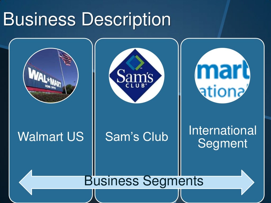 Business strategy Walmart