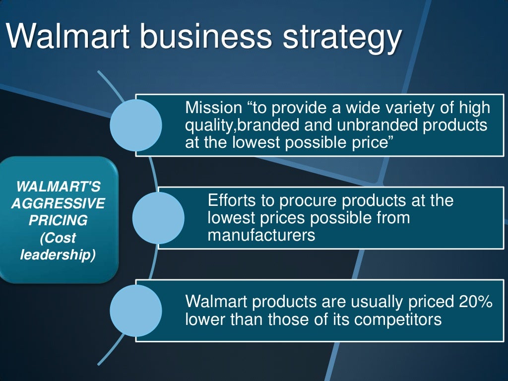 Business strategy Walmart