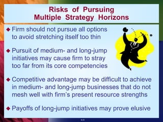 Risks of Pursuing
            Multiple Strategy Horizons
 Firm should not pursue all options
  to avoid stretching itself too thin

 Pursuit   of medium- and long-jump
  initiatives may cause firm to stray
  too far from its core competencies

 Competitive advantage may be difficult to achieve
  in medium- and long-jump businesses that do not
  mesh well with firm’s present resource strengths

 Payoffs   of long-jump initiatives may prove elusive
                            8-23
 