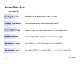 16
Source: http://wap.business-standard.com/article/companies/jet-airways-trying-new-strategies-yet-to-deliver-114100100393_1.html
Jet Airways Example: Business Strategy
© Anik Saha
 