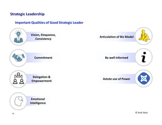 Jet Airways Example: Marketing Strategy
1. Positioning As Hospitality with a class/aristocracy or Privileged
2. Corporate Tie ups, Branding as International carrier with flights to US/Europe etc.
3. Skimmed Pricing Strategy to not getting classified as 'Low Cost' Airlines; Attempt to come out of the clutter of
other airlines
4. Special Hospitality Care with 'Jet Privileged' members like Premier Lounge, Free Snacks, Priority Check-in counters
etc.
5. Business Class segment focus and hence the team on field also has professional looks/outfits
© Anik Saha
 