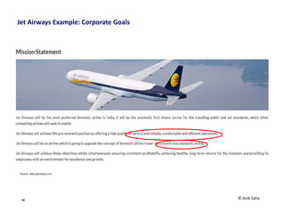 18
Acknowledgement
Strategic Management by Charles W. L. Hill/ Gareth R.
Jones, Published by CENGAGE Learning
© Anik Saha
 