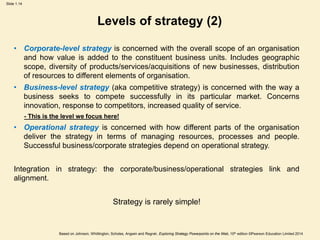 Slide 1.14
Based on Johnson, Whittington, Scholes, Angwin and Regnér, Exploring Strategy Powerpoints on the Web, 10th edition ©Pearson Education Limited 2014
Levels of strategy (2)
• Corporate-level strategy is concerned with the overall scope of an organisation
and how value is added to the constituent business units. Includes geographic
scope, diversity of products/services/acquisitions of new businesses, distribution
of resources to different elements of organisation.
• Business-level strategy (aka competitive strategy) is concerned with the way a
business seeks to compete successfully in its particular market. Concerns
innovation, response to competitors, increased quality of service.
- This is the level we focus here!
• Operational strategy is concerned with how different parts of the organisation
deliver the strategy in terms of managing resources, processes and people.
Successful business/corporate strategies depend on operational strategy.
Integration in strategy: the corporate/business/operational strategies link and
alignment.
Strategy is rarely simple!
 