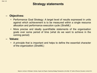 Slide 1.20
Based on Johnson, Whittington, Scholes, Angwin and Regnér, Exploring Strategy Powerpoints on the Web, 10th edition ©Pearson Education Limited 2014
Strategy statements
– Objectives:
• Performance Goal Strategy: A target level of results expressed in units
against which achievement is to be measured within a single resource
allocation and performance execution cycle (StratML)
• More precise and ideally quantifiable statements of the organisation
goals over some period of time (what do we want to achieve in the
coming period)
– Values:
• A principle that is important and helps to define the essential character
of the organization (StratML)
 