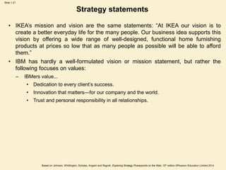 Slide 1.21
Based on Johnson, Whittington, Scholes, Angwin and Regnér, Exploring Strategy Powerpoints on the Web, 10th edition ©Pearson Education Limited 2014
Strategy statements
• IKEA’s mission and vision are the same statements: “At IKEA our vision is to
create a better everyday life for the many people. Our business idea supports this
vision by offering a wide range of well-designed, functional home furnishing
products at prices so low that as many people as possible will be able to afford
them.”
• IBM has hardly a well-formulated vision or mission statement, but rather the
following focuses on values:
– IBMers value...
• Dedication to every client’s success.
• Innovation that matters—for our company and the world.
• Trust and personal responsibility in all relationships.
 