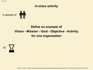 Slide 1.24
Based on Johnson, Whittington, Scholes, Angwin and Regnér, Exploring Strategy Powerpoints on the Web, 10th edition ©Pearson Education Limited 2014
In-class activity
In groups of
Define an example of
Vision - Mission - Goal - Objective - Activity
for one organisation
15’
 