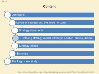 Slide 1.25
Based on Johnson, Whittington, Scholes, Angwin and Regnér, Exploring Strategy Powerpoints on the Web, 10th edition ©Pearson Education Limited 2014
Content
Definitions
Levels of strategy and the three horizons
Strategy statements
Exploring strategy model: Strategic position, choice, action
Strategy lenses
Summary
The Lego case study
 