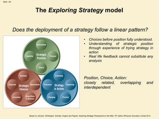 Slide 1.29
Based on Johnson, Whittington, Scholes, Angwin and Regnér, Exploring Strategy Powerpoints on the Web, 10th edition ©Pearson Education Limited 2014
The Exploring Strategy model
Does the deployment of a strategy follow a linear pattern?
• Choices before position fully understood.
• Understanding of strategic position
through experience of trying strategy in
action
• Real life feedback cannot substitute any
analysis
Position, Choice, Action:
closely related, overlapping and
interdependent
 