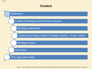 Slide 1.3
Based on Johnson, Whittington, Scholes, Angwin and Regnér, Exploring Strategy Powerpoints on the Web, 10th edition ©Pearson Education Limited 2014
Content
Definitions
Levels of strategy and the three horizons
Strategy statements
Exploring strategy model: Strategic position, choice, action
Strategy lenses
Summary
The Lego case study
 