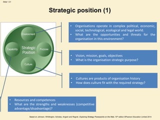 Slide 1.31
Based on Johnson, Whittington, Scholes, Angwin and Regnér, Exploring Strategy Powerpoints on the Web, 10th edition ©Pearson Education Limited 2014
Strategic position (1)
• Organisations operate in complex political, economic,
social, technological, ecological and legal world.
• What are the opportunities and threats for the
organisation in this environment?
• Resources and competences
• What are the strengths and weaknesses (competitive
advantage/disadvantage)?
• Vision, mission, goals, objectives
• What is the organisation strategic purpose?
• Cultures are products of organisation history
• How does culture fit with the required strategy?
 