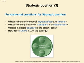 Slide 1.32
Based on Johnson, Whittington, Scholes, Angwin and Regnér, Exploring Strategy Powerpoints on the Web, 10th edition ©Pearson Education Limited 2014
Strategic position (3)
Fundamental questions for Strategic position
• What are the environmental opportunities and threats?
• What are the organisation’s strengths and weaknesses?
• What is the basic purpose of the organisation?
• How does culture fit with the strategy?
 