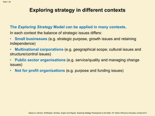 Slide 1.45
Based on Johnson, Whittington, Scholes, Angwin and Regnér, Exploring Strategy Powerpoints on the Web, 10th edition ©Pearson Education Limited 2014
Exploring strategy in different contexts
The Exploring Strategy Model can be applied in many contexts.
In each context the balance of strategic issues differs:
• Small businesses (e.g. strategic purpose, growth issues and retaining
independence)
• Multinational corporations (e.g. geographical scope; cultural issues and
structure/control issues)
• Public sector organisations (e.g. service/quality and managing change
issues)
• Not for profit organisations (e.g. purpose and funding issues)
 