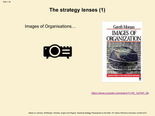 Slide 1.54
Based on Johnson, Whittington, Scholes, Angwin and Regnér, Exploring Strategy Powerpoints on the Web, 10th edition ©Pearson Education Limited 2014
The strategy lenses (1)
https://www.youtube.com/watch?v=Xt_1qCHH_Qk
Images of Organisations…
 