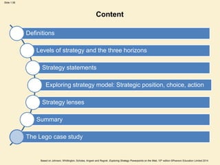 Slide 1.58
Based on Johnson, Whittington, Scholes, Angwin and Regnér, Exploring Strategy Powerpoints on the Web, 10th edition ©Pearson Education Limited 2014
Content
Definitions
Levels of strategy and the three horizons
Strategy statements
Exploring strategy model: Strategic position, choice, action
Strategy lenses
Summary
The Lego case study
 